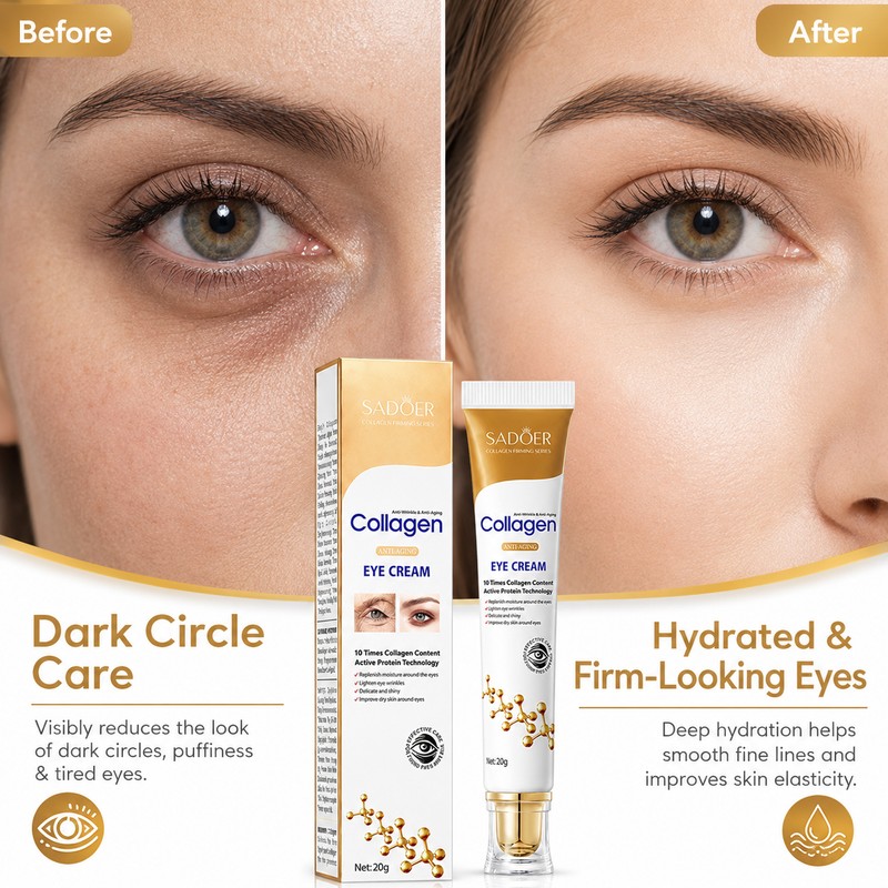 Collagen Eye Cream for Daily Skincare – Hydrating Under-Eye Moisturizer