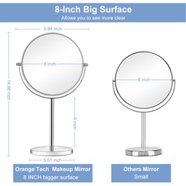 Orange Tech 8-Inch Large Double Sided 1X/10X Makeup Mirror, 360 Degree Swivel 10X Magnifying Mirror, Vanity Mirror with Stand and Removable Base, 15 inch Height