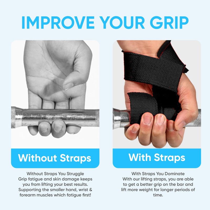 YNR Figure 8 Lifting Straps - Gymnastic Bar Loops, Palm