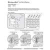 Kitchen Aid (84211643) KCDB250G 1/2 HP Continuous Feed Garbage Disposal