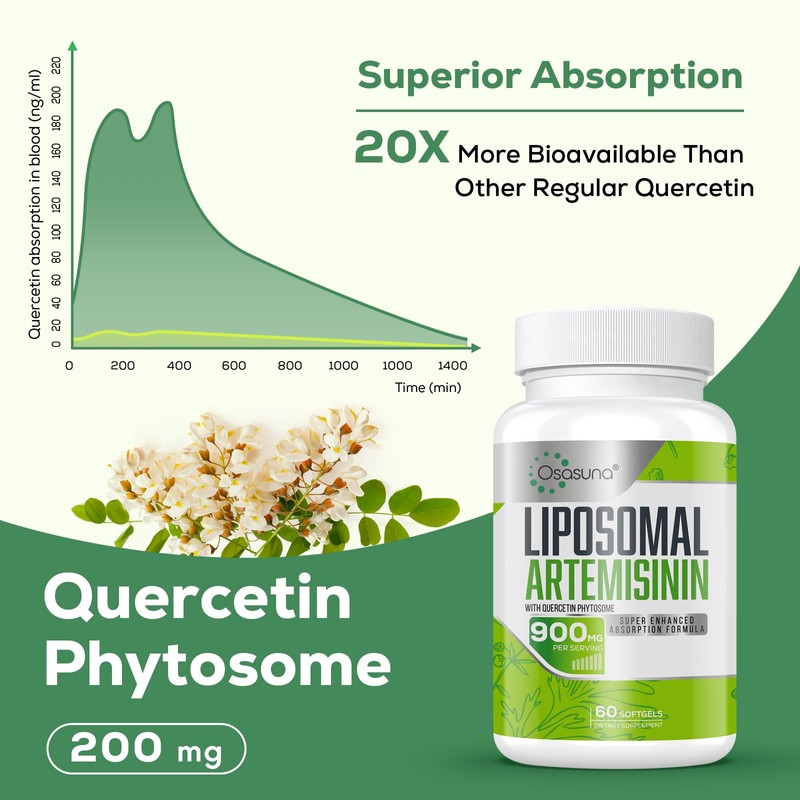 900 mg Liposomal Artemisinin for Maximum Absorption, Sweet Wormwood Extract(Artemisia