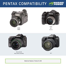 Wasabi Power Battery (2-Pack) and Dual USB Charger for Pentax D-LI90 and Pentax 645D, 645Z, K-01, K-1, K-1 II, K-3, K-3 Mark III, K-5, K-5 II, K-5 IIs, K-7