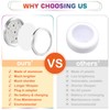 Lvyinyin RGBW Under Cabinet LED Puck Light Kit, Collection Display