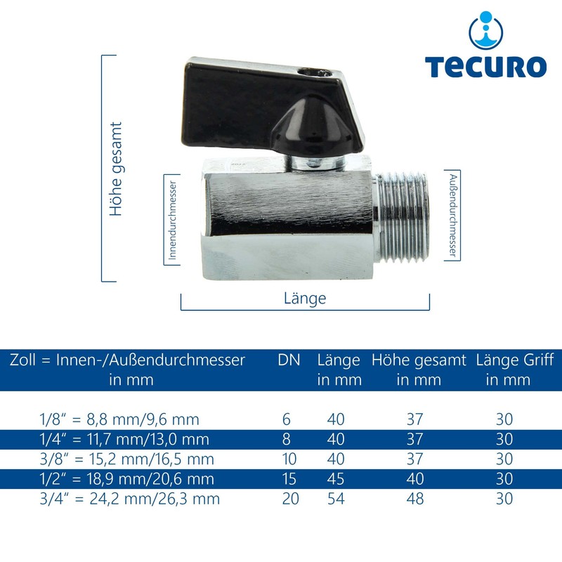 tecuro Mini Ball Valve Internal Thread Rp 3/8 Inch x