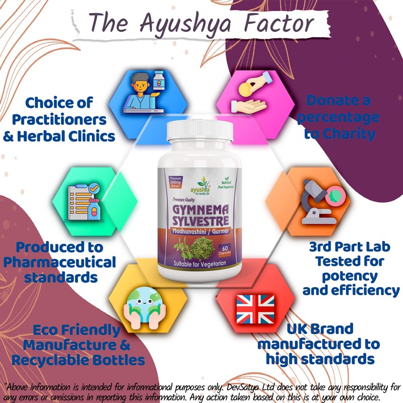 Ayushya Gymnema Sylvestre (Madhunaashini) Capsule, 500 mg Pure Extract, 60