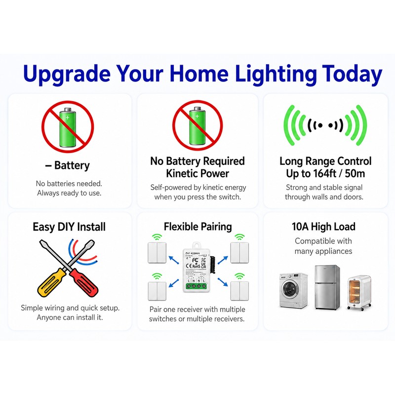 Self-Powered Wireless Light Switch Kit for Home Lighting – Battery-Free