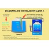 INNOVAMAX INTELIGENTE Medidor Nivel De Agua 20 Metros de Cable