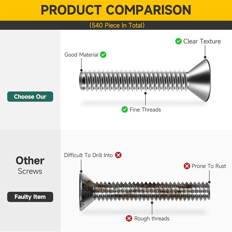 Valorada 20Pcs M6 x 12mm Bolts, M6 Countersunk Bolts, Torx