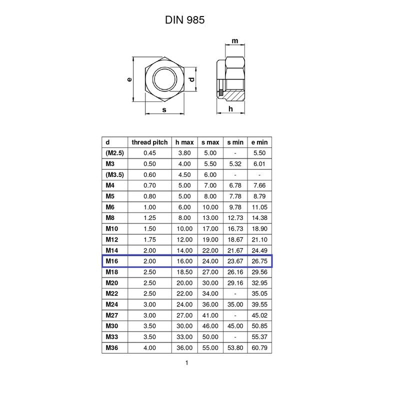 TERF® M16 Nylon Insert Hex Steel Nuts M16 (16mm) Stainless