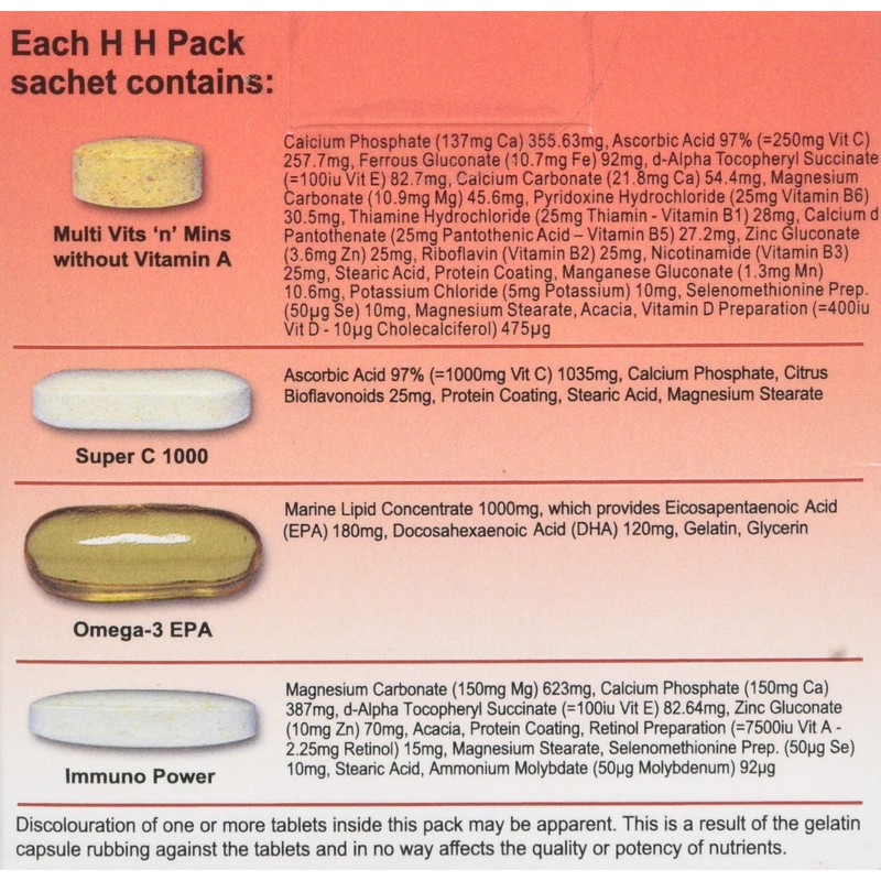 Health Plus HH Pack Heart and Circulatory Health Daily Supplement
