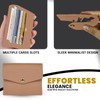 FATASH Women's Credit Card Holder: Slim, RFID-Blocking Envelope Design, Ideal