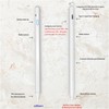 Stylus Pen Portable High Precision Fine Tip Touch Screen Drawing