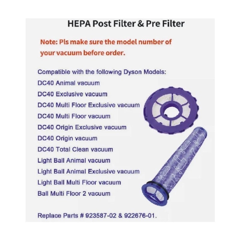 Dyson DC40, UP16, UP19 Vacuum Pre-Motor Replacement Filter Only- Washable