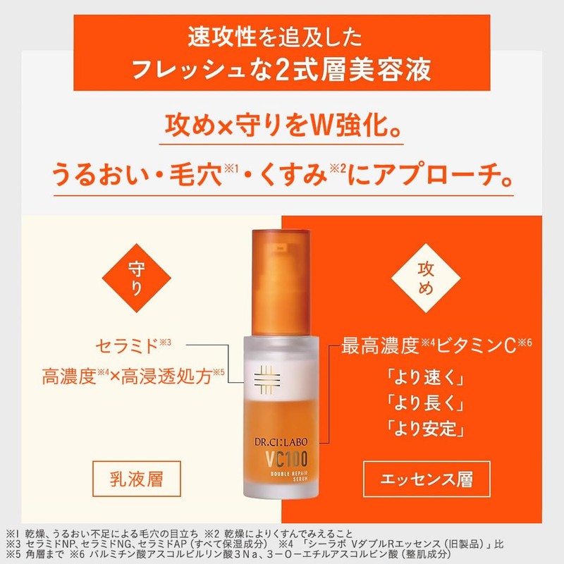 Dr. CiLabo New VC100 Double Repair Serum (1.0 fl oz