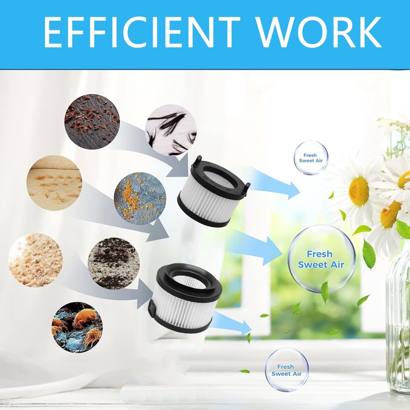 6 Pack VortexIQ 40 Replacement HEPA Filter for LEVOIT Vacuum