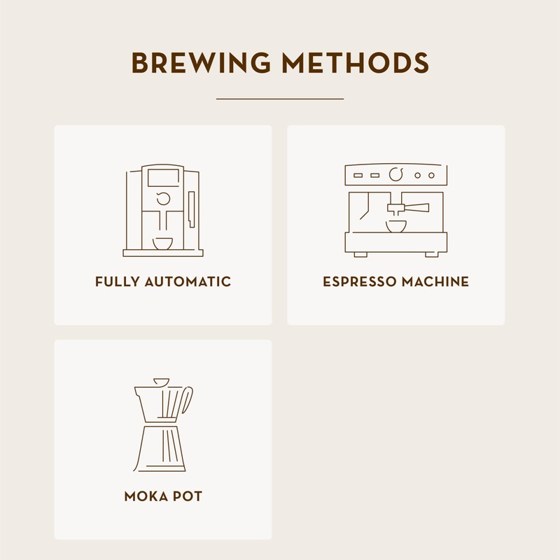 J. Hornig Caffè Crema Espresso Beans, Caffè Crema Bio, Organic