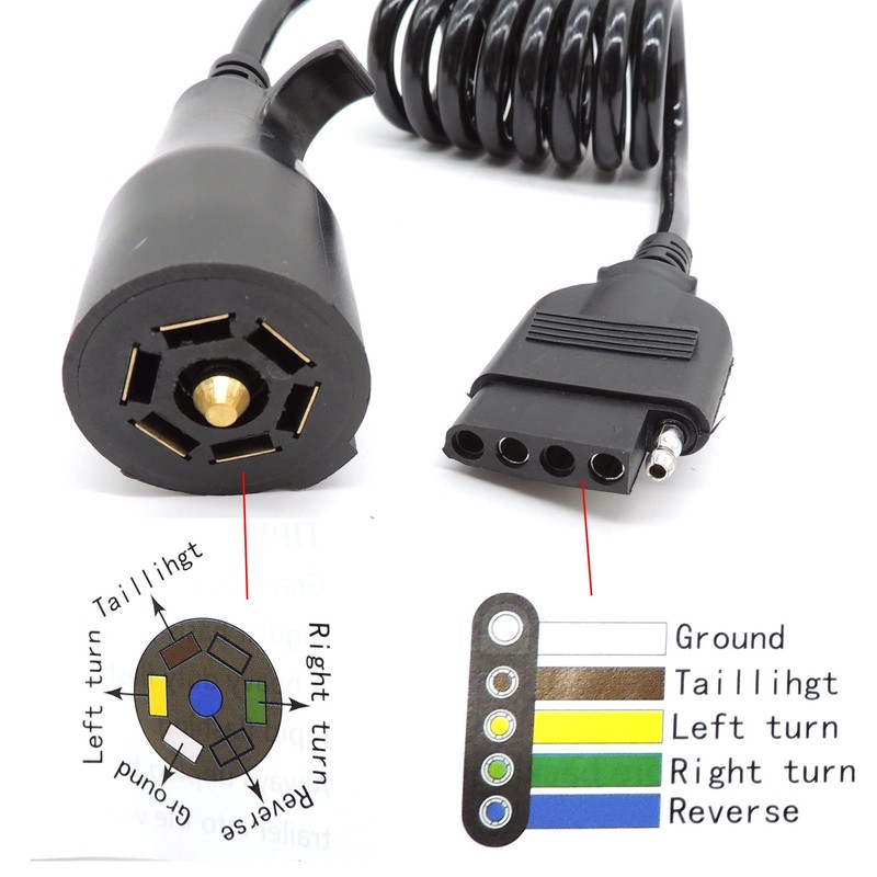 HiSport Trailer Adapter 7 Way Round to 5 Way Pin