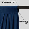 KNEOQIT Luxury Navy Blue Velvet Curtain Valance, Soft Touch Rod