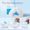 Momcozy Ultra-Thin Disposable Nursing Pads, Ultra-Absorbent and Breathable Portable Breast