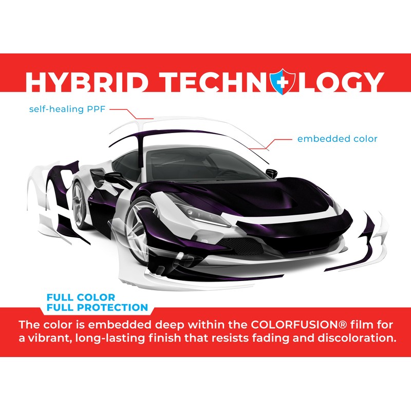 ColorFusion PPF by VViViD, Gloss Cosmic Purple Dry Apply PPF