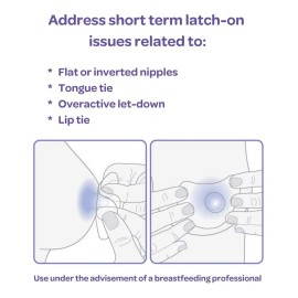 Lansinoh Protector Pecho Pezón Lactancia Pezoneras 24 Mm