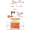 Dundribis K-STBS12-CX Construction Assistant Metal Fitting for Mounting Base Plates,