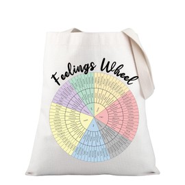 PLITI Multicolour Tote Bag - Feelings Wheel Chart - Psychology Gift - Unisex-Adults