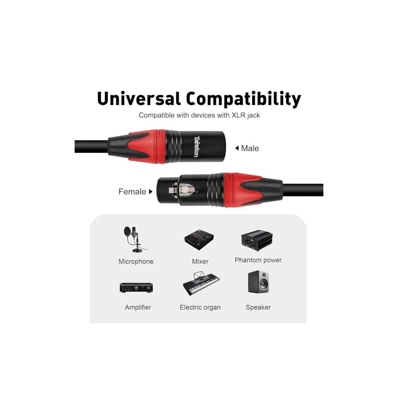 Cable XLR de 40 pies, paquete de 2 cables de