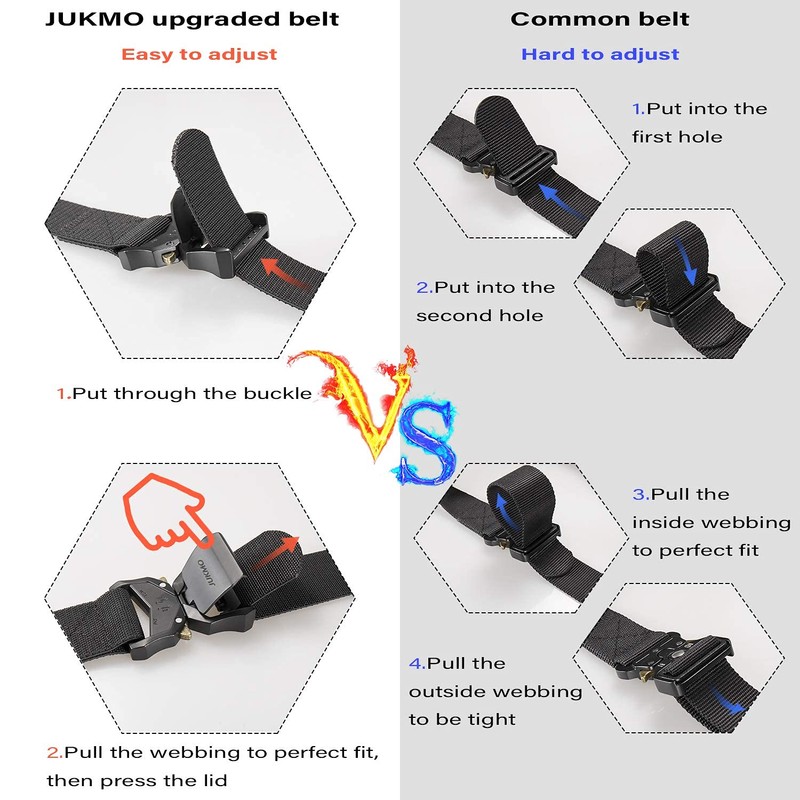 JUKMO Tactical Belt, Military Hiking Rigger 1.5" Nylon Web Work