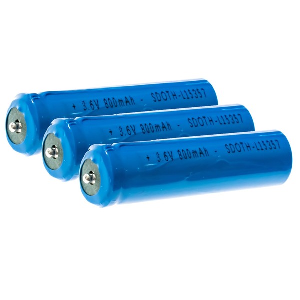 Synergy Digital Shaver Batteries, Compatible with Panasonic ES-LA93 Shaver, (Li-ion,