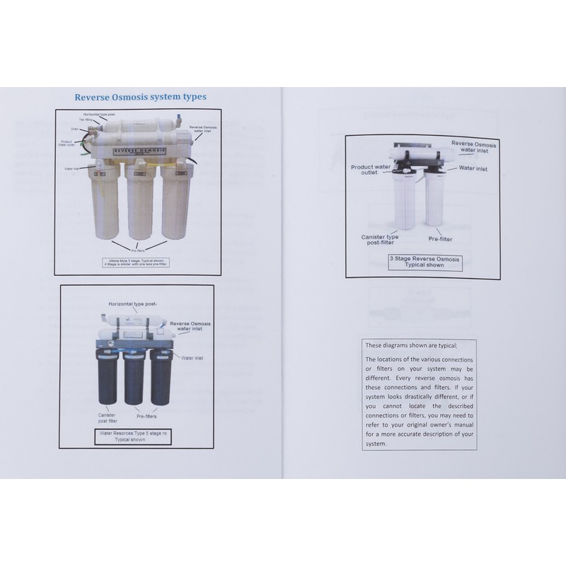 Custom RO 15 Filter Pack