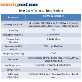 WindyNation 8 AWG 8 Gauge 1 Pair 15 Feet Black + 15 Feet Red Solar Panel Extension Cable Wire Solar Connectors (Variety of Lengths Available)