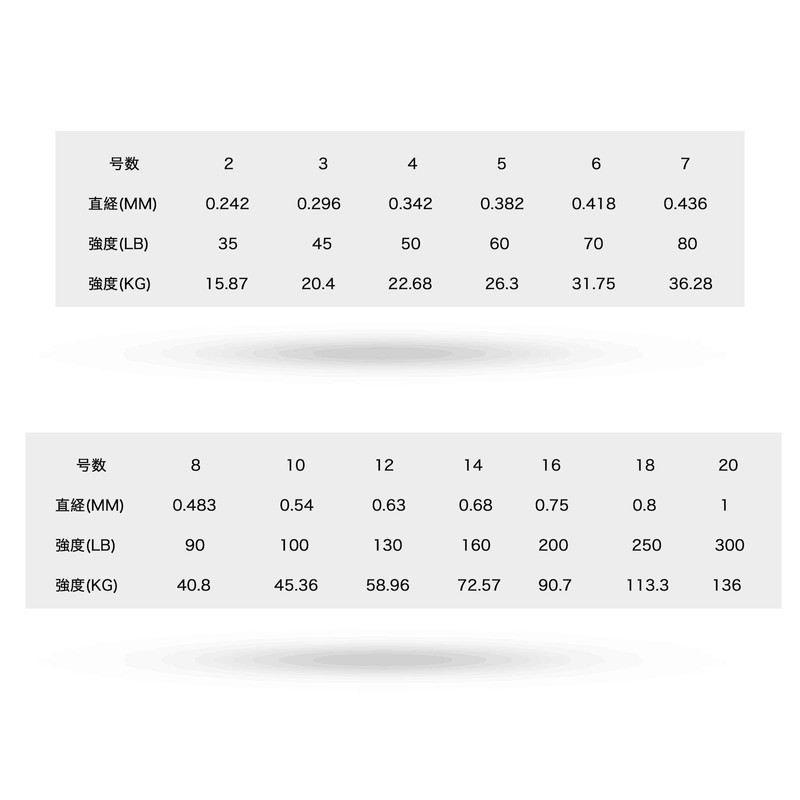 Ashconfish 16 Strands Gray 1000M PE Line Fishing Line