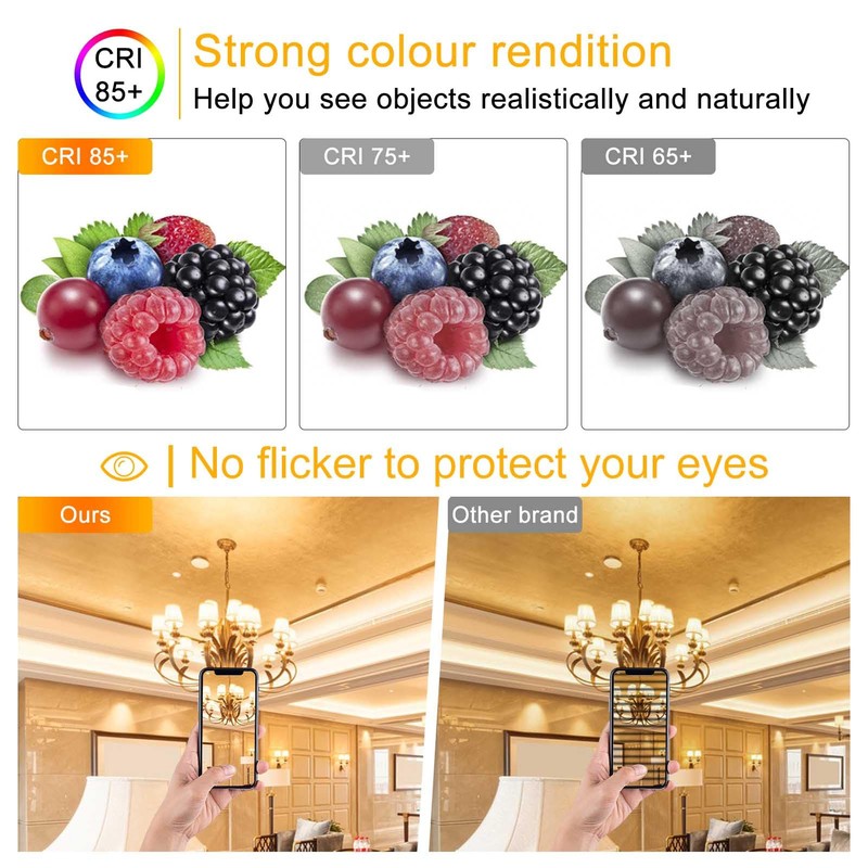 TRIJZHOU G9 LED Bulb Dimmable 8W Equivalent 80W Halogen Light