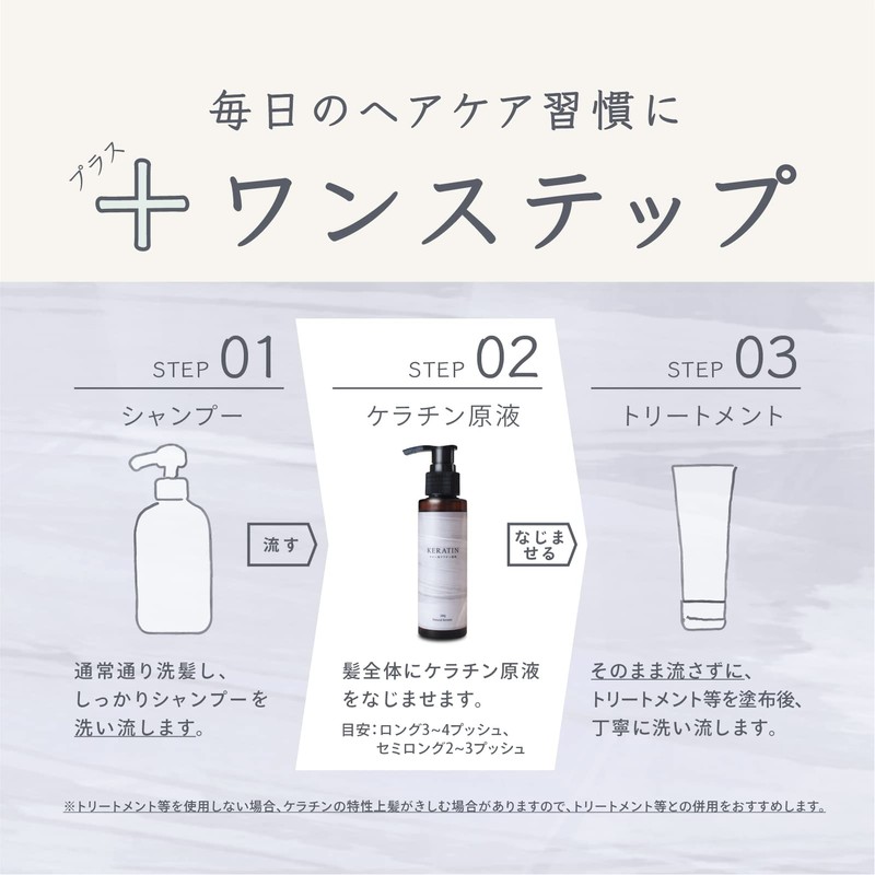 [Set of 3] Salon Keratin Solution Solution Keratin Treatment Solution