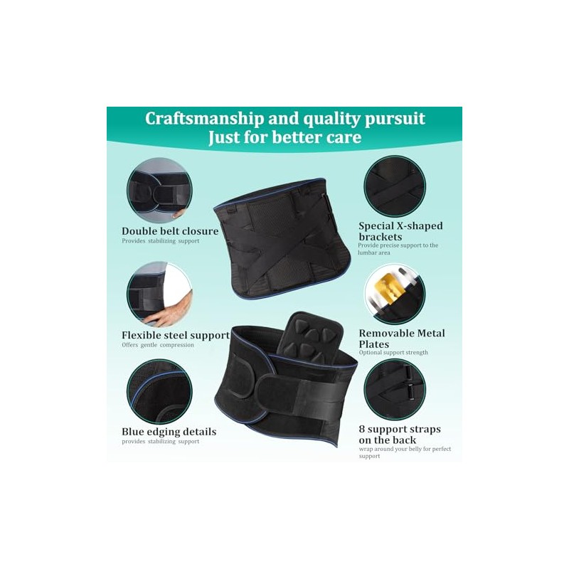 Back Brace for Men Lower Back Pain with 3D Lumbar
