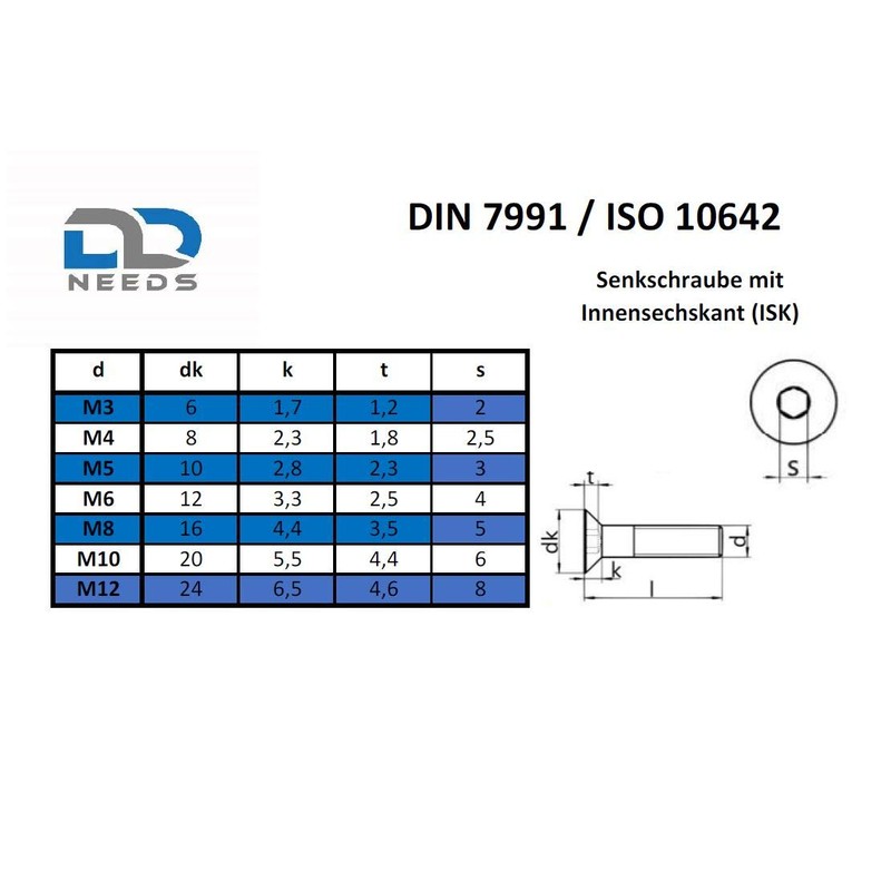 D2D Pack of 4 Countersunk Screws with Hexagon Socket (ISK)