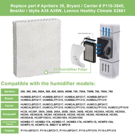 Alocs 35 Water Panel Humidifier Filter Replacement for April.aire 600 600A 600M 700 700A 700M 760 760A 768 300 350 360 560 560A 568 Whole House Humidifier 10" x 13" (4 Pack)