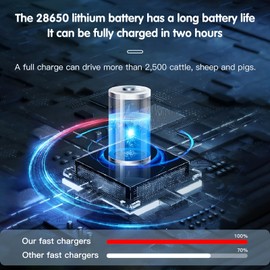 Rechargeable Livestock Prod，Waterproof Electric Cattle Prod，Drive Animals Without Harming Hot Shot Cattle Prod，2200MAH Ultra-Long Standby，Bendable Cattle Prod for Dog Cow Pig Sheep(Total 34 INCH)