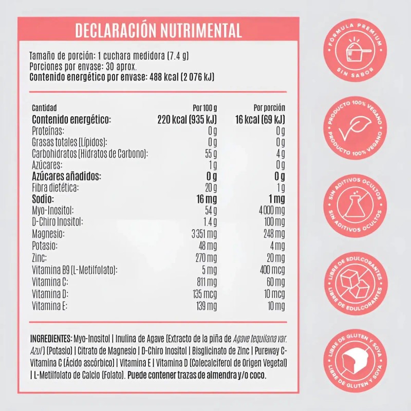Birdman Fitmingo 510g Con Inositol + H Balance 30 Servicios
