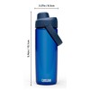 CAMELBAK Thrive Chug 20oz Oxford Water Bottle with Tritan Renew