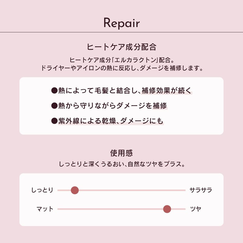 Aurora d'Éclat ヘアオイル 紅茶の香り 洗い流さないトリートメント ヒートケア 88ml