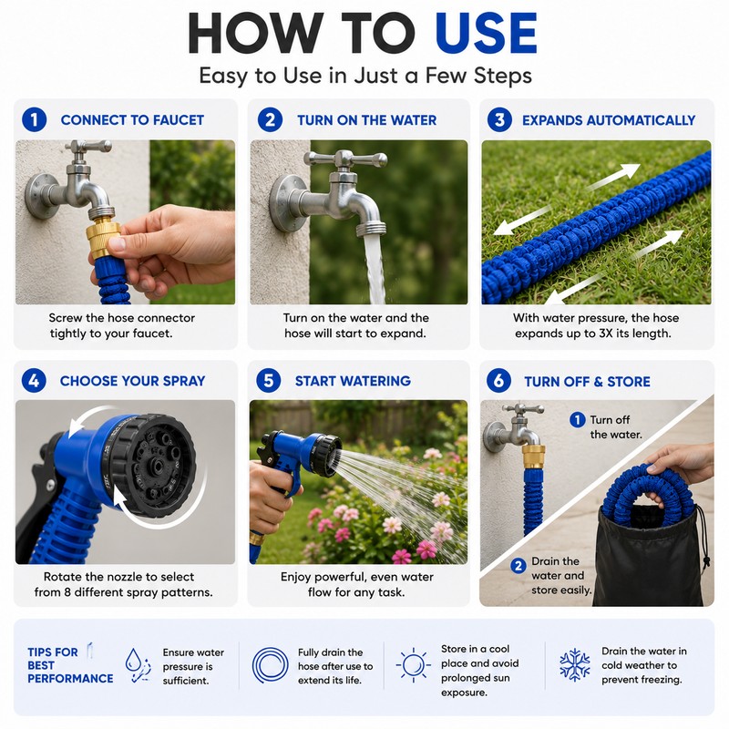 25ft Expandable Garden Hose Pipe with Adjustable Nozzle for Car
