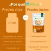🦁🍄 Wellthy Lion’s Mane | 60 Cápsulas | Memoria, Enfoque