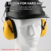 Hard Hat Mounted Ear Muffs Helmet Attachable Hearing Protection Safety