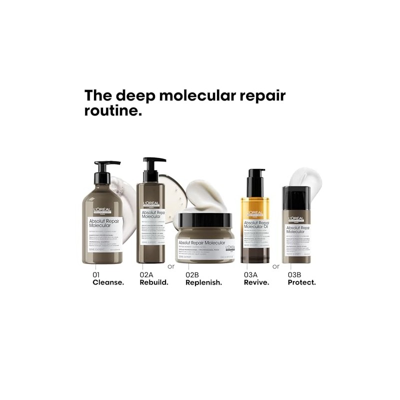 L'Oréal Professionnel SE Absolut Repair Molecular Professional Rinse-off Serum
