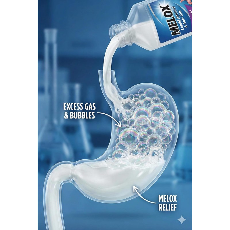 Melox for Heartburn Relief