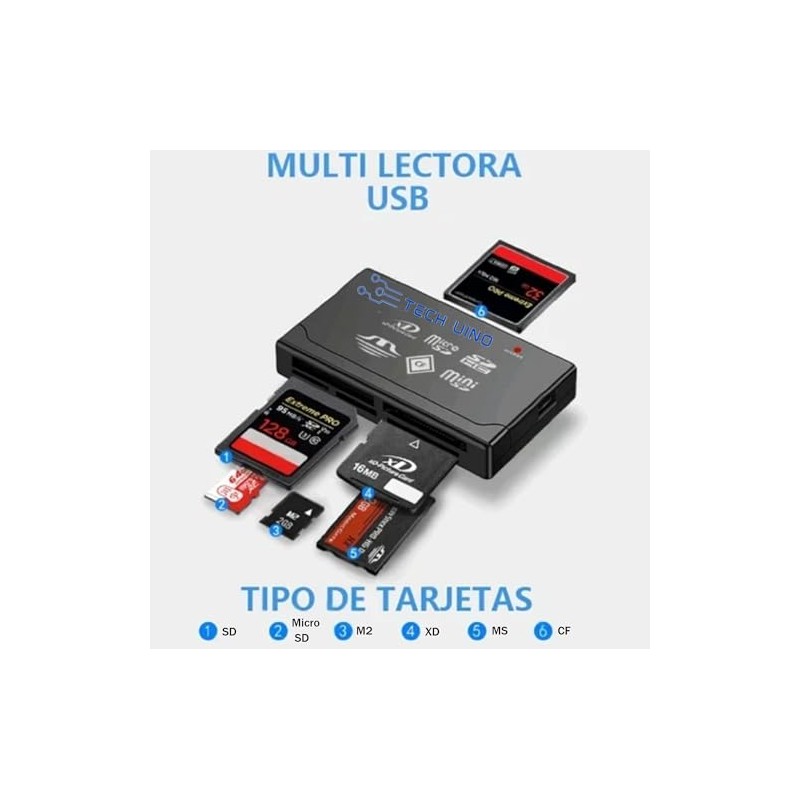 Genérico Lector de Tarjetas de Memoria Múltiple HUB 6en1 USB