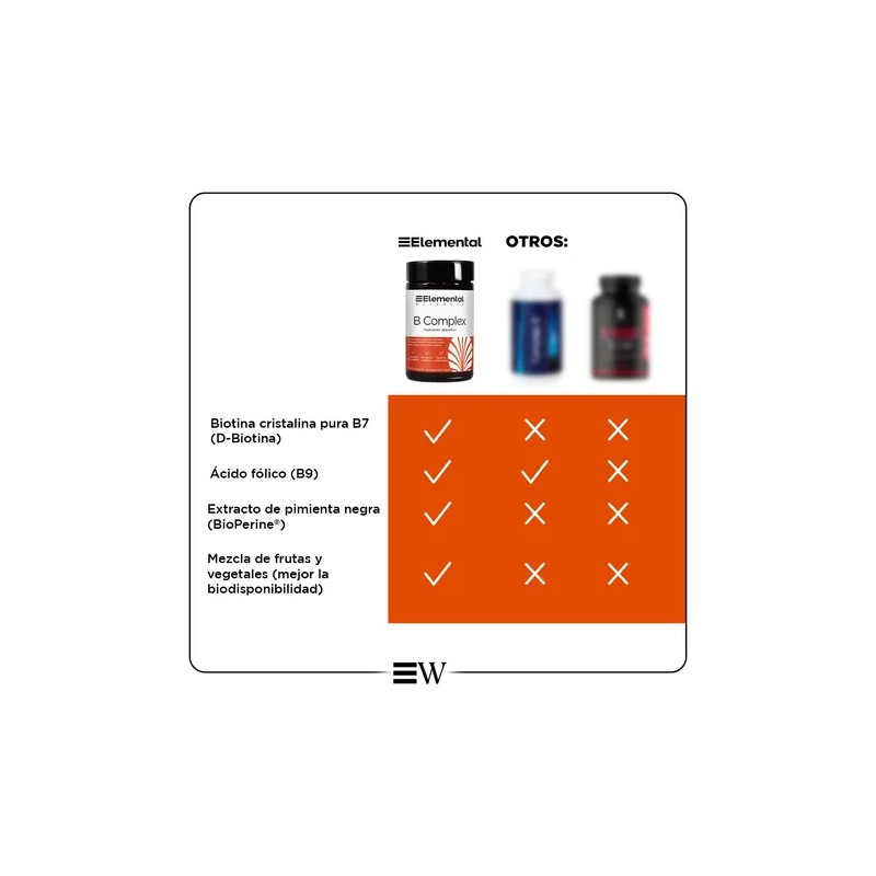 Elemental B Complex Complejo B 60 Cápsulas De 673mg Vitaminas