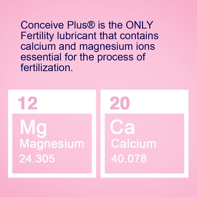 Sasmar Conceive Plus Fertilität Lubricant 75 ml with 1x A